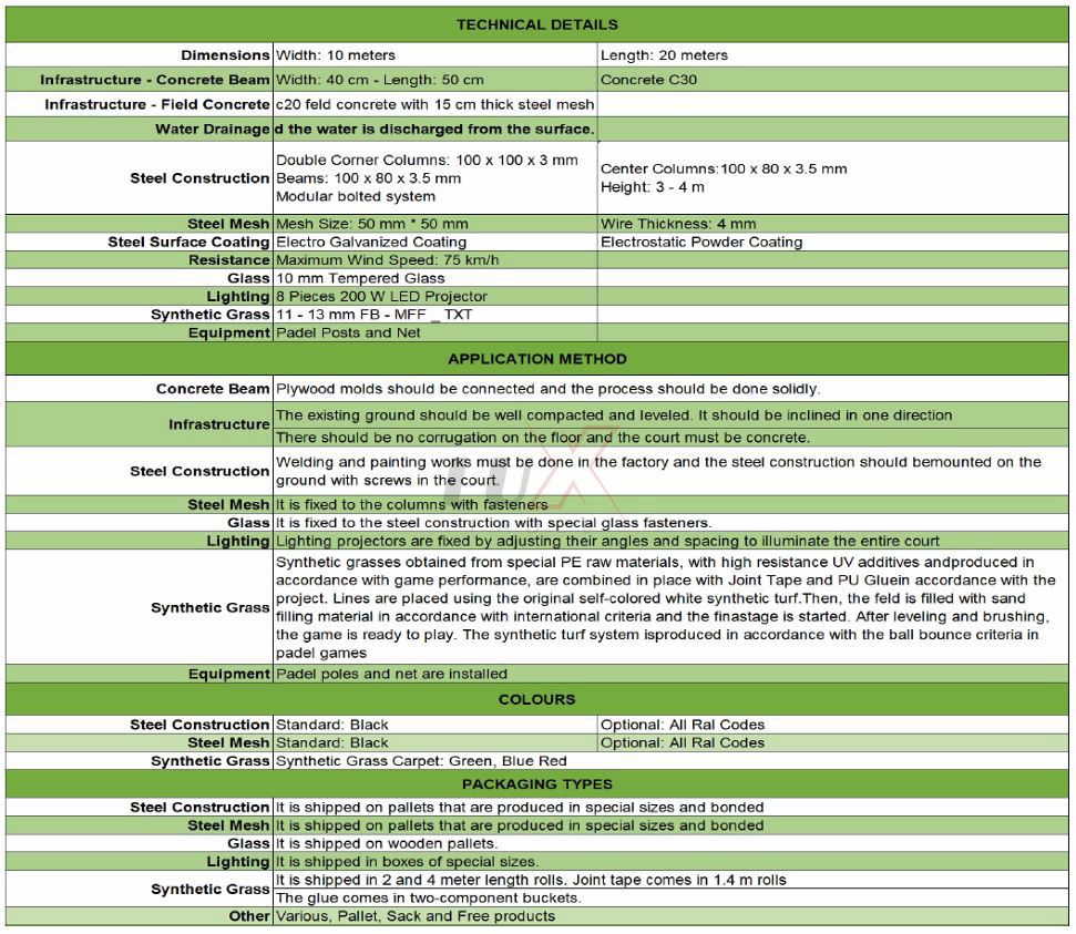 detail teknik lapangan padel